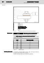 Preview for 384 page of Bosch Rexroth HMU05.1N Series Project Planning Manual