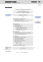 Preview for 393 page of Bosch Rexroth HMU05.1N Series Project Planning Manual