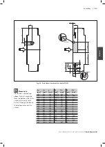 Preview for 27 page of Bosch Rexroth HQ 5/H Assembly Instructions Manual