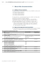 Preview for 6 page of Bosch rexroth HS5E Instruction Manual