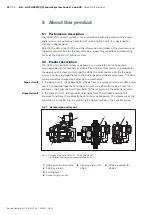 Preview for 22 page of Bosch rexroth HS5E Instruction Manual