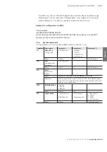 Preview for 31 page of Bosch Rexroth ID 200/C-PDP Manual