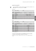 Preview for 51 page of Bosch Rexroth ID 200/C-PDP Manual