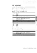 Preview for 55 page of Bosch Rexroth ID 200/C-PDP Manual