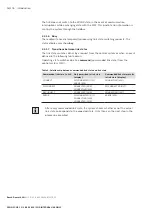 Preview for 16 page of Bosch Rexroth ID 40 Manual