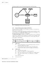 Preview for 88 page of Bosch Rexroth ID 40 Manual