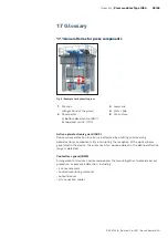 Предварительный просмотр 49 страницы Bosch Rexroth IH04 Manual