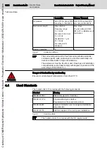 Preview for 22 page of Bosch Rexroth IndraControl L10 Project Planning Manual