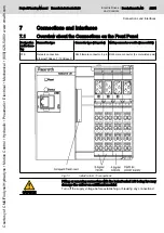 Preview for 29 page of Bosch Rexroth IndraControl L10 Project Planning Manual