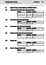 Preview for 15 page of Bosch Rexroth IndraControl L25 Instruction Manual