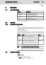 Preview for 21 page of Bosch Rexroth IndraControl L25 Instruction Manual