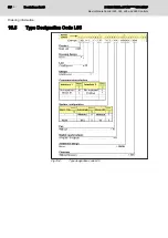 Preview for 60 page of Bosch Rexroth IndraControl L25 Instruction Manual