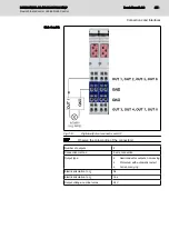 Preview for 43 page of Bosch Rexroth IndraControl L45 Project Planning Manual