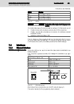 Preview for 45 page of Bosch Rexroth IndraControl L45 Project Planning Manual