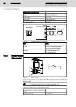 Preview for 48 page of Bosch Rexroth IndraControl L45 Project Planning Manual