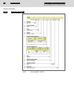 Preview for 70 page of Bosch Rexroth IndraControl L45 Project Planning Manual