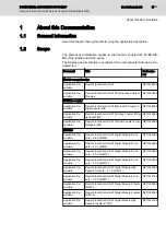 Предварительный просмотр 7 страницы Bosch Rexroth IndraControl S67 Series Application Description