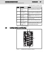 Предварительный просмотр 19 страницы Bosch Rexroth IndraControl S67 Series Application Description