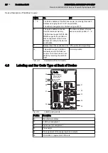 Предварительный просмотр 22 страницы Bosch Rexroth IndraControl S67 Series Application Description