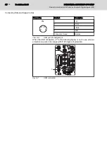 Предварительный просмотр 44 страницы Bosch Rexroth IndraControl S67 Series Application Description