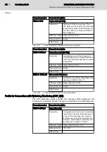 Предварительный просмотр 78 страницы Bosch Rexroth IndraControl S67 Series Application Description