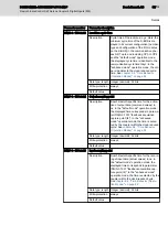 Предварительный просмотр 85 страницы Bosch Rexroth IndraControl S67 Series Application Description