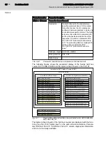 Preview for 90 page of Bosch Rexroth IndraControl S67 Series Application Description