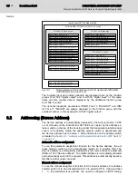 Preview for 92 page of Bosch Rexroth IndraControl S67 Series Application Description