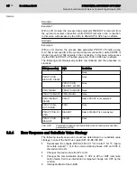 Preview for 96 page of Bosch Rexroth IndraControl S67 Series Application Description