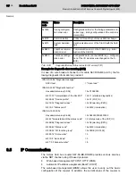 Предварительный просмотр 100 страницы Bosch Rexroth IndraControl S67 Series Application Description