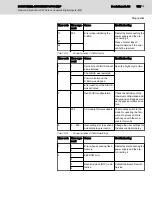 Предварительный просмотр 115 страницы Bosch Rexroth IndraControl S67 Series Application Description