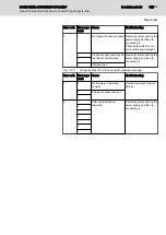 Предварительный просмотр 119 страницы Bosch Rexroth IndraControl S67 Series Application Description