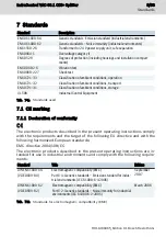 Preview for 15 page of Bosch rexroth IndraControl VAC 08.1 Operating Instructions Manual