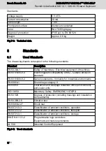 Preview for 10 page of Bosch Rexroth IndraControl VAK 10.1 Instructions Manual