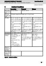 Preview for 9 page of Bosch Rexroth IndraControl VAK 11.2 Instructions Manual