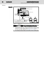 Предварительный просмотр 52 страницы Bosch Rexroth IndraControl VAM 11.1 Project Planning Manual