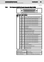 Предварительный просмотр 57 страницы Bosch Rexroth IndraControl VAM 11.1 Project Planning Manual