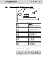 Предварительный просмотр 59 страницы Bosch Rexroth IndraControl VAM 11.1 Project Planning Manual