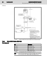 Предварительный просмотр 62 страницы Bosch Rexroth IndraControl VAM 11.1 Project Planning Manual