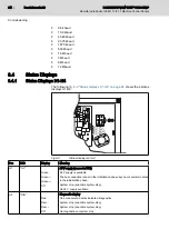 Предварительный просмотр 66 страницы Bosch Rexroth IndraControl VAM 11.1 Project Planning Manual