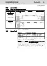 Предварительный просмотр 79 страницы Bosch Rexroth IndraControl VAM 11.1 Project Planning Manual