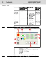 Предварительный просмотр 12 страницы Bosch REXROTH IndraControl VAM 12.1 Project Planning Manual