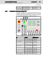 Предварительный просмотр 53 страницы Bosch REXROTH IndraControl VAM 12.1 Project Planning Manual