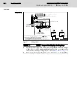 Предварительный просмотр 58 страницы Bosch REXROTH IndraControl VAM 12.1 Project Planning Manual