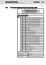 Предварительный просмотр 65 страницы Bosch REXROTH IndraControl VAM 12.1 Project Planning Manual