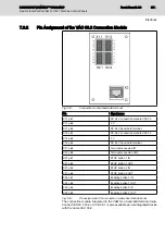 Предварительный просмотр 67 страницы Bosch REXROTH IndraControl VAM 12.1 Project Planning Manual