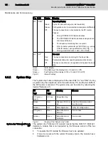 Предварительный просмотр 76 страницы Bosch REXROTH IndraControl VAM 12.1 Project Planning Manual