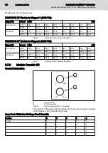 Предварительный просмотр 78 страницы Bosch REXROTH IndraControl VAM 12.1 Project Planning Manual