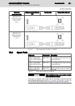 Предварительный просмотр 89 страницы Bosch REXROTH IndraControl VAM 12.1 Project Planning Manual