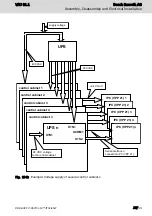 Preview for 31 page of Bosch Rexroth IndraControl VAU 01.1S Operating Instructions Manual